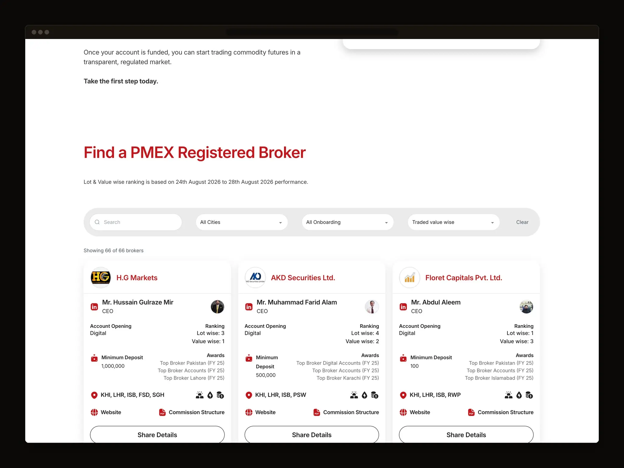 Broker directory filtered by search, city and onboarding type, listing sixty six brokers as cards showing ranking, minimum deposit, awards and covered cities.